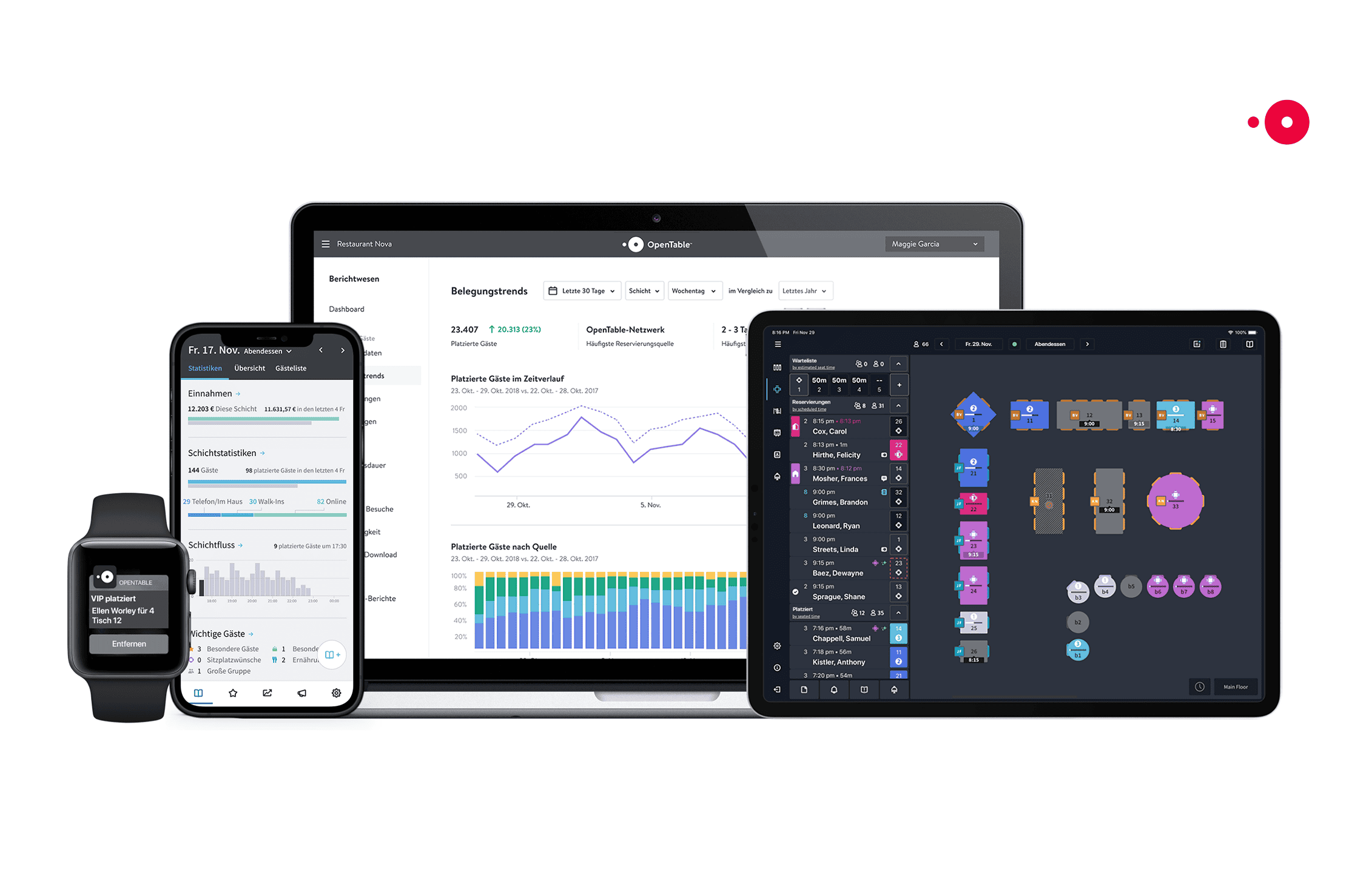 OpenTable-RollingPin-Fliesstext