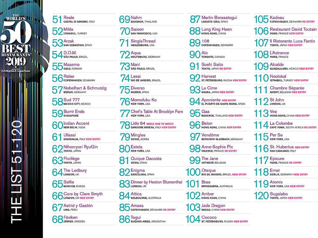 csm_50best-header_bcb4ed98c2