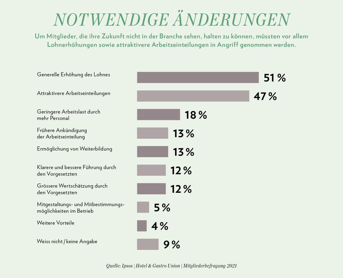 rup_Umfrage-HGU_Vorlage-Pressemitteilung4-1132x920